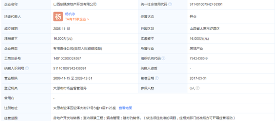 山西一房企被官方督促开工,逾期将被收回土地使用权