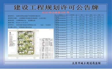 最新!王家峰城改项目地块四建设工程获许可!